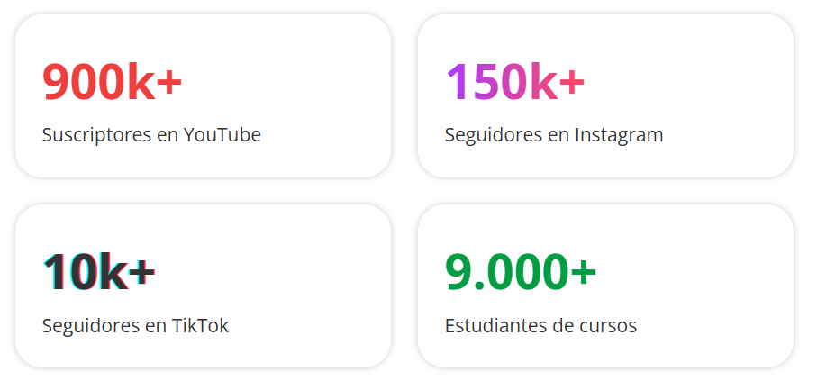 Trayectoria de Sebastián Celis, creador del curso invirtiendo desde cero