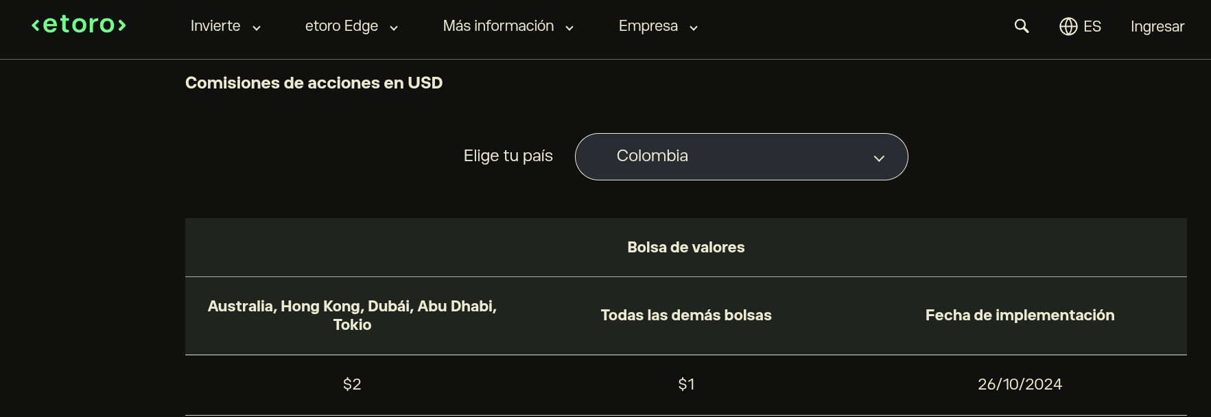 Página oficial de eToro confirmando la tabla de comisiones por acciones para Colombia