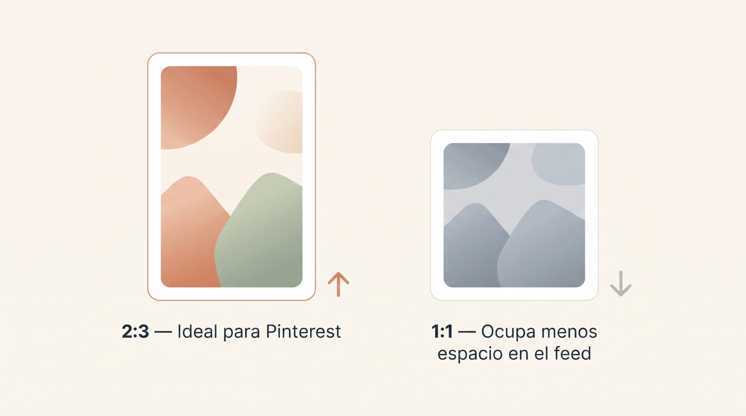 Comparación de proporción 2:3 vertical ideal para Pinterest frente a formato cuadrado 1:1