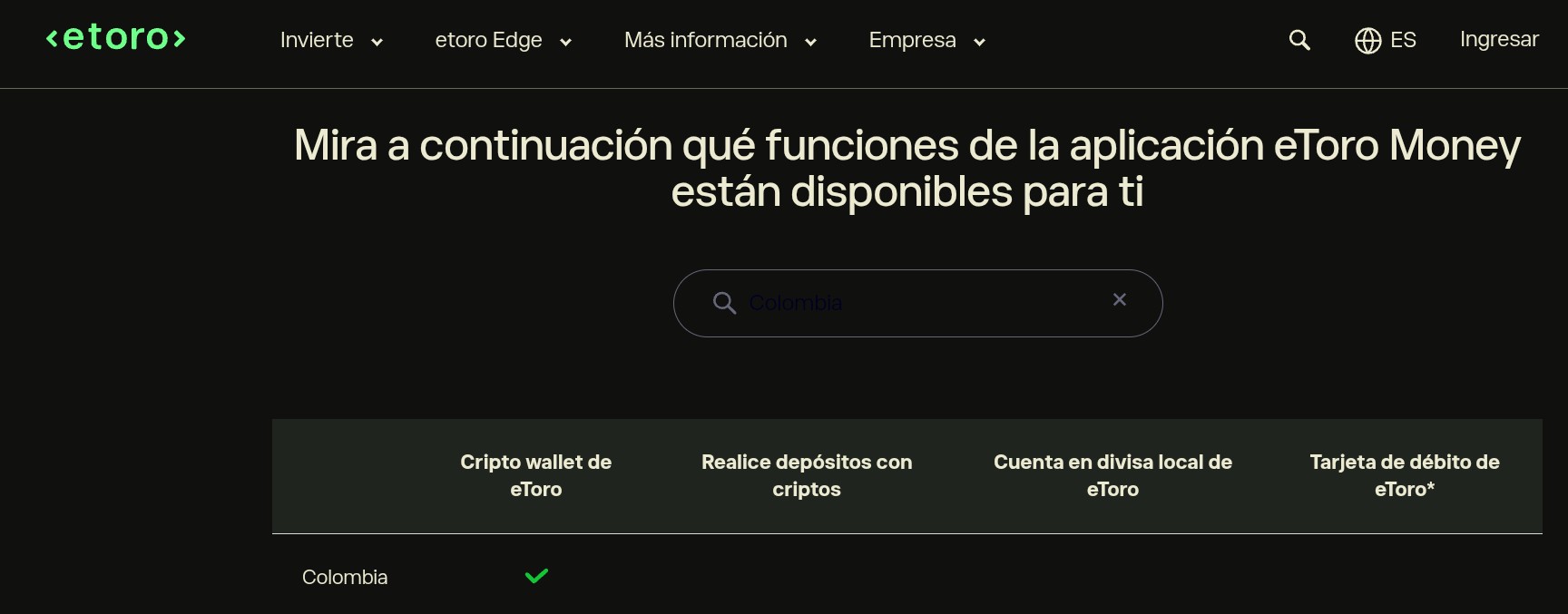 Tabla oficial de eToro Money confirmando que Colombia tiene acceso a la cripto wallet